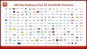 The Top Employers in Asia-Pacific Have Been Announced for 2026