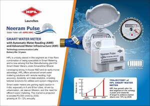 HPL Launches Smart Water Meter