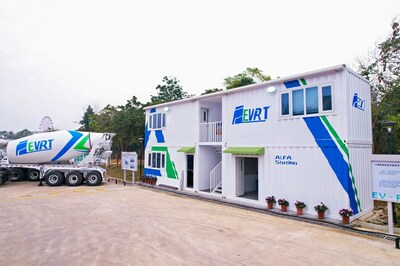 Unable to view the image, Please provide a valid URL.