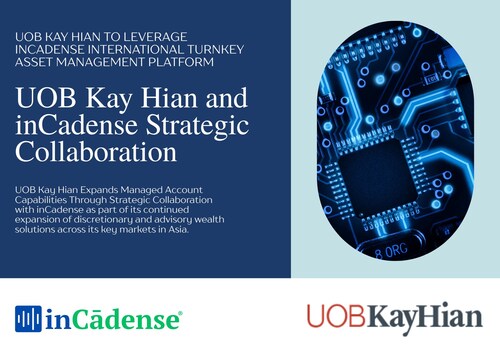 UOB Kay Hian and inCadense Strategic Collaboration