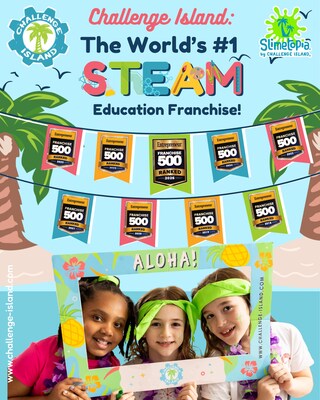 Challenge Island, The World's #1 STEAM Program, is ranked on Entrepreneur Magazine's Franchise 500 for the 9th consecutive year. With 170 locations in 36 states and Canada, Challenge Island has touched the lives of 5 million kids through award-winning onsite STEAM field trips, camps, afterschool classes, and family engagement events. In 2025 the company launched a new sub-brand, Slimetopia® by Challenge Island, giving its bestselling summer camp series a year-round school-focused platform.
