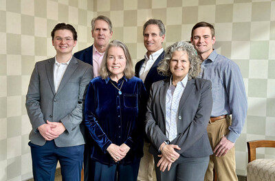 Financial Planning Solutions LLC