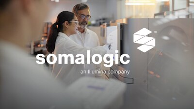 Illumina completes acquisition of SomaLogic