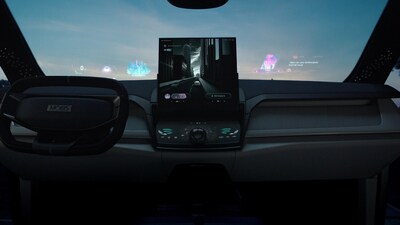 Windshields become transparent, interactive information interfaces. (PRNewsfoto/tesa SE)