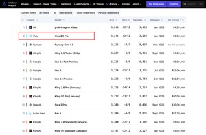Vidu Showcases "China Speed" in Advancing AI Video Into Production at Global Creativity Week
