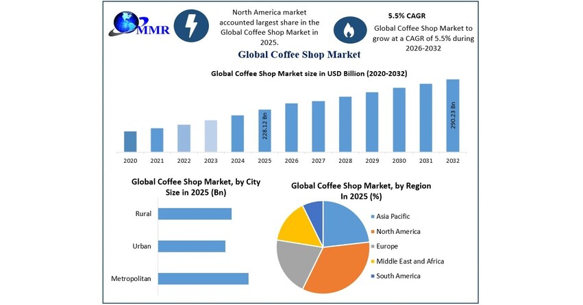 Media coverage about Eco Green Saigon apartment for rent in Ho Chi Minh City