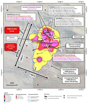 Figure 1. Plan view map of the La Verde porphyry system showing approved extensional collar locations (red points), planned (white traces) and completed DD drilling (black) compared with +0.2% copper (yellow), +0.3% copper (red), +0.4% copper (magenta) mineralisation interpolants. Conceptual open pit shells displayed for $US3.50/lb Cu (blue) and $US6.00/lb Cu (green) displayed as dashed lines. See announcement dated 20 January 2026 for JORC Table 1 additional technical information. (CNW Group/Hot Chili Limited)