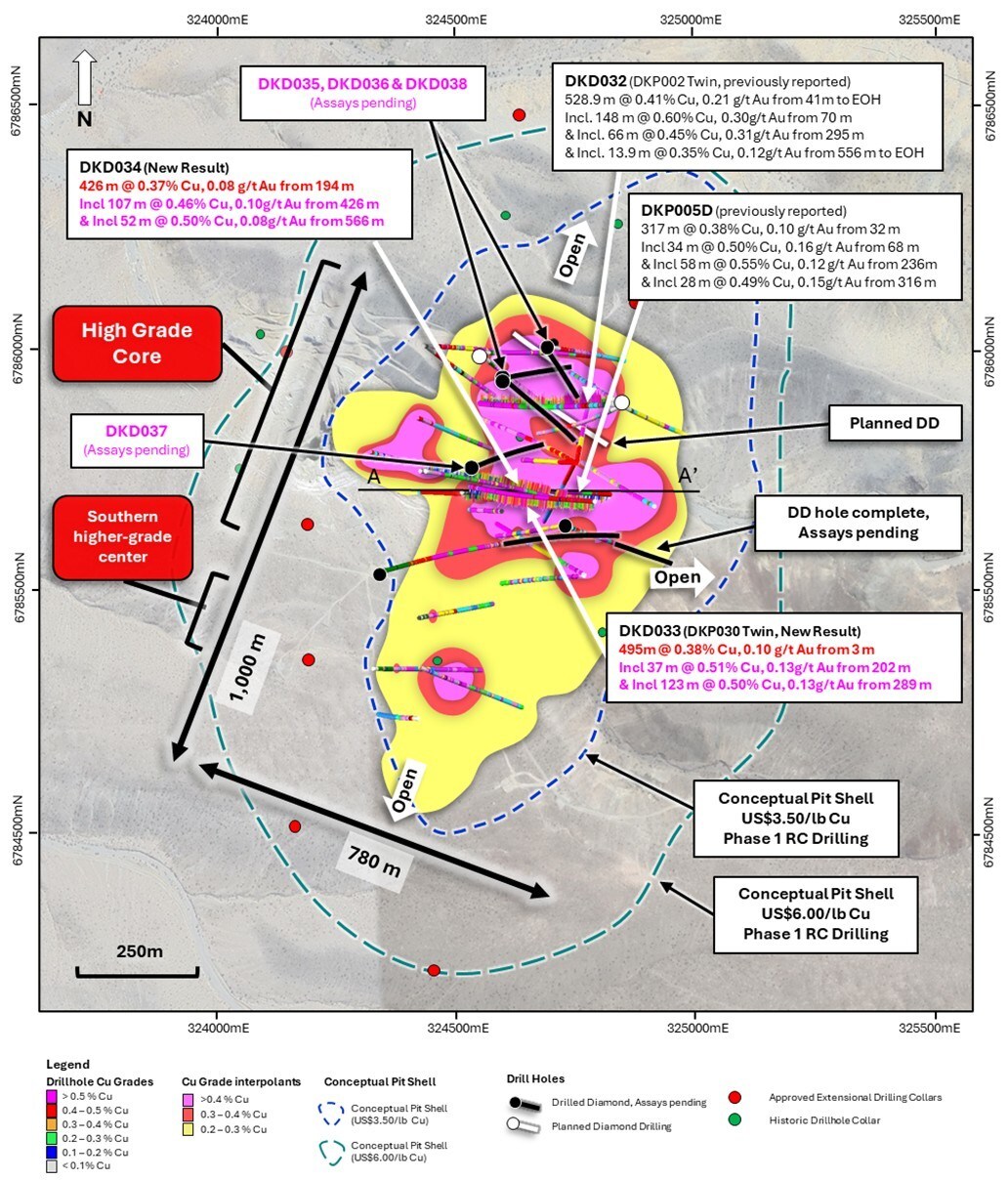 Figure 1. Plan view map of the La Verde porphyry system showing approved extensional collar locations (red points), planned (white traces) and completed DD drilling (black) compared with +0.2% copper (yellow), +0.3% copper (red), +0.4% copper (magenta) mineralisation interpolants. Conceptual open pit shells displayed for $US3.50/lb Cu (blue) and $US6.00/lb Cu (green) displayed as dashed lines. See announcement dated 20 January 2026 for JORC Table 1 additional technical information. (CNW Group/Hot Chili Limited) Figure 1. Plan view map of the La Verde porphyry system showing approved extensional collar locations (red points), planned (white traces) and completed DD drilling (black) compared with +0.2% copper (yellow), +0.3% copper (red), +0.4% copper (magenta) mineralisation interpolants. Conceptual open pit shells displayed for $US3.50/lb Cu (blue) and $US6.00/lb Cu (green) displayed as dashed lines. See announcement dated 20 January 2026 for JORC Table 1 additional technical information. (CNW Group/Hot Chili Limited)