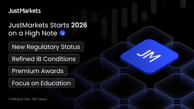 JustMarkets closed the year with strong impact, aiming for major breakthroughs by 2026.