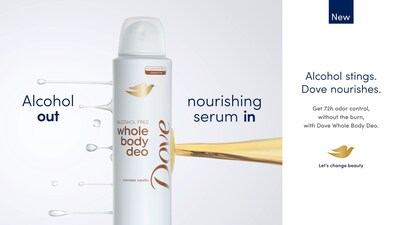 Meet the new Dove Alcohol Free Whole Body Deo. 72h odor control without irritating alcohol, so you can feel hot, not burned.