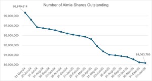 AIMIA PROVIDES UPDATE ON ITS SHARE BUYBACKS