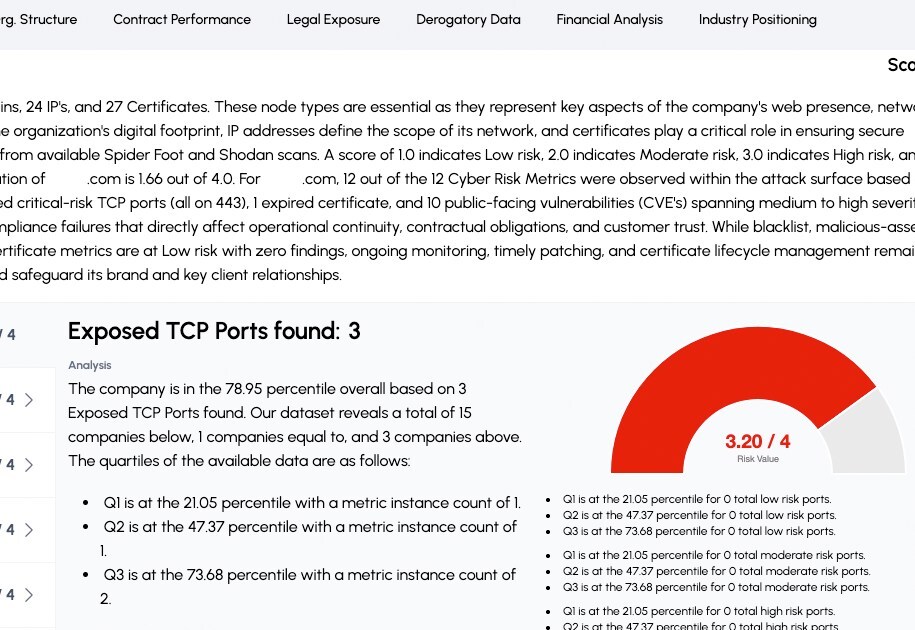 Unable to view the image, Please provide a valid URL.