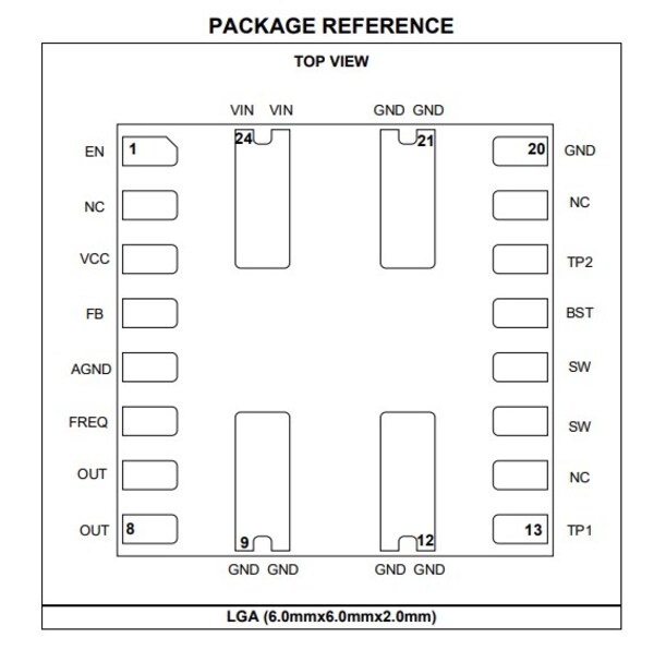 Unable to view the image, Please provide a valid URL.