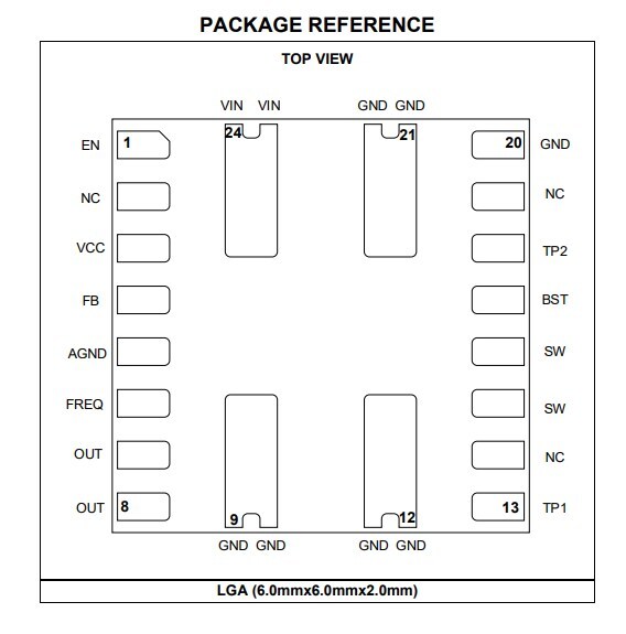 Unable to view the image, Please provide a valid URL.