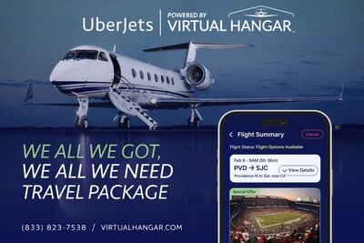 "We All We Got, We All We Need" Weekend: New England's Ultimate Big Game Travel Package
