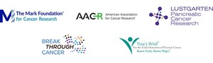 New Coalition of Leading Cancer Research Organizations Launched to Accelerate Early Detection of Deadly Cancers