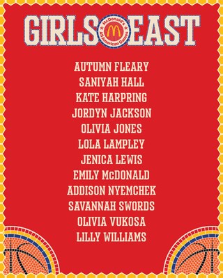 McDonald's All American Games - Girls East Roster