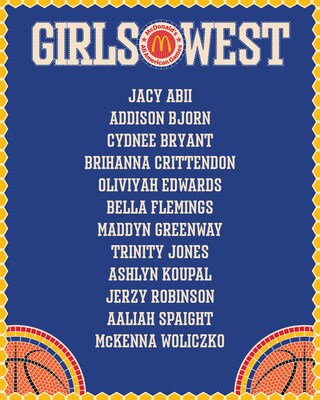 McDonald's All American Games - Girls West Roster
