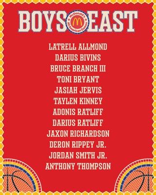 McDonald's All American Games - Boys East Roster
