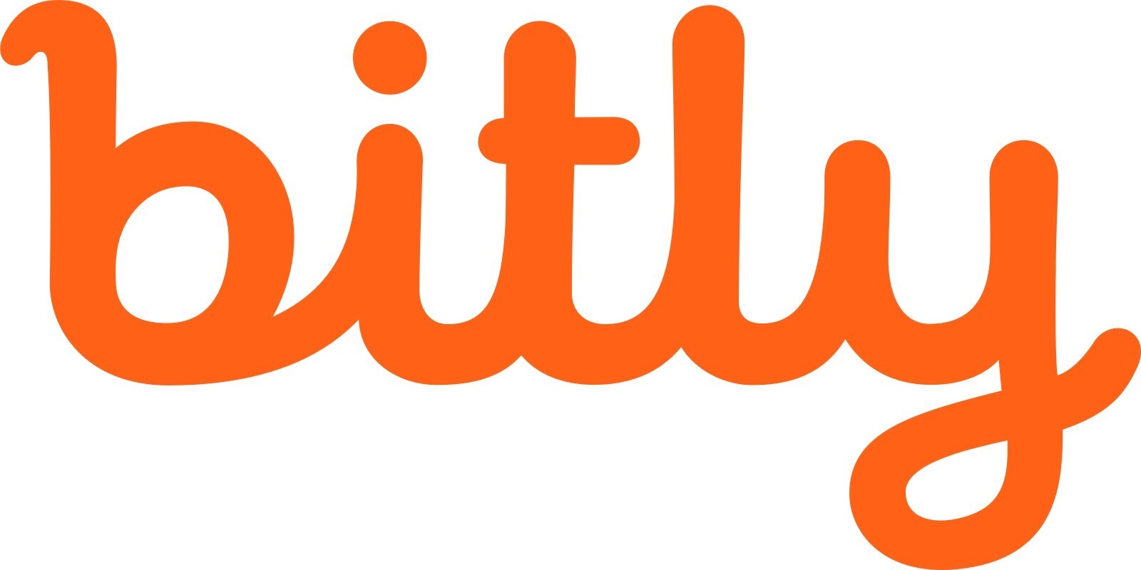 Bitly Inc. — source image