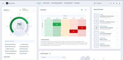 Dynamic risk matrix with intelligent analysis on changes and prioritized recommendations, FortifyData. Dynamic risk matrix with intelligent analysis on changes and prioritized recommendations, FortifyData.