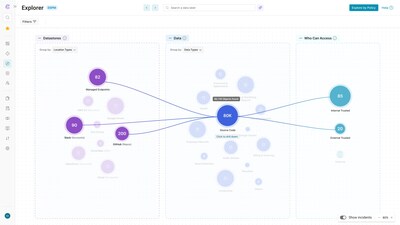 Cyberhaven’s AI & data security platform unifies DSPM, DLP, Insider Risk, and AI Security to protect data wherever it lives and goes across endpoints, cloud, on-prem, SaaS, and AI tools.