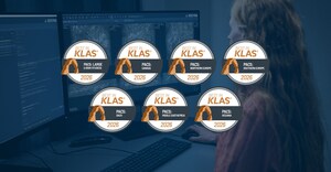 SECTRA CONTINUES TO HAVE THE WORLD'S HAPPIEST CUSTOMERS--WINS BEST IN KLAS AWARDS IN NORTH AMERICA, EUROPE, MIDDLE EAST/AFRICA, AND OCEANIA