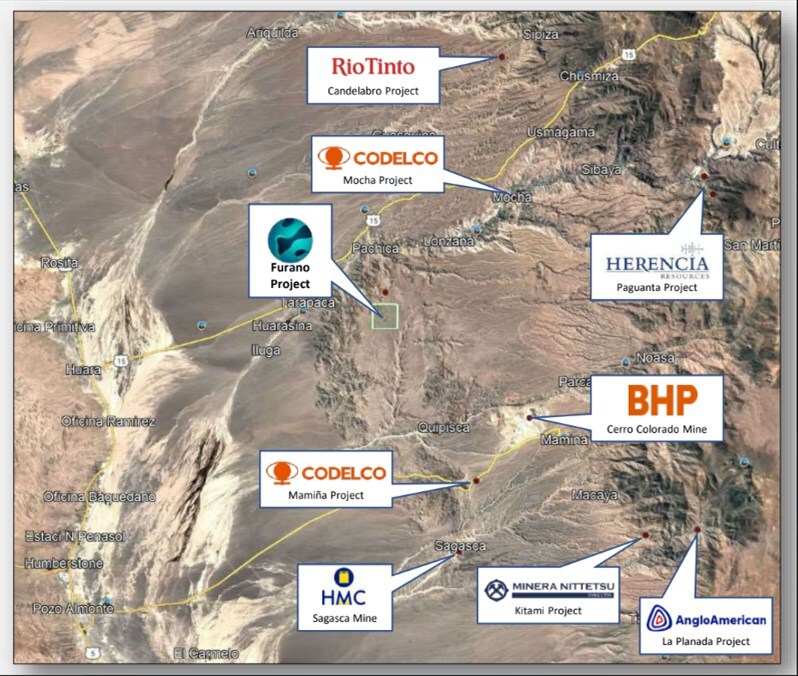 Unable to view the image, Please provide a valid URL.