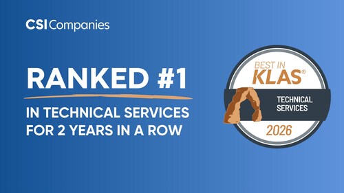 CSI Companies Named 2025 Best in KLAS for Technical Services