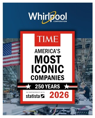 TIME's 2026 list of America's Most Iconic Companies