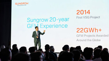 Sungrow's Grid-forming Technology Introduction