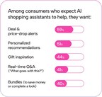 What shoppers want from AI assistants