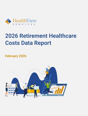 Persistent Retirement Healthcare Inflation Will Drive Costs Higher for Many Expenses on Track to Exceed Social Security Benefits