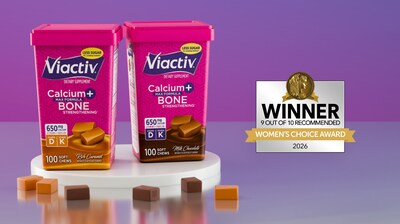 Viactiv®, a renowned brand of calcium chew supplements, has been named a recipient of the 2026 Women’s Choice Award®, an award that recognizes brands based on consumer recommendations among women.