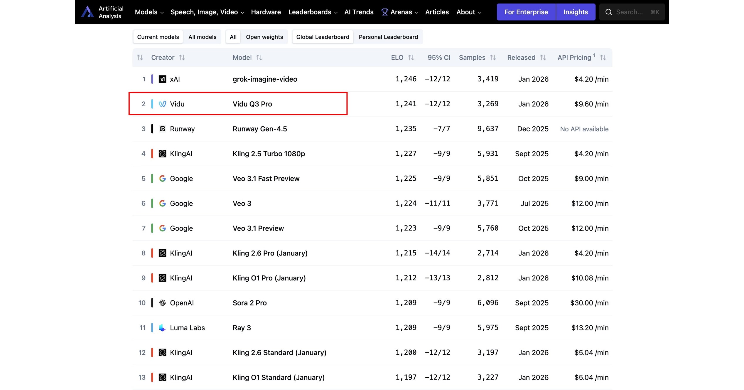 ShengShu Technology Completes Series A+ Funding of Over RMB 600 Million ShengShu Technology Completes Series A+ Funding of Over RMB 600 Million
