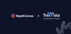 TresVista has partnered with RapidCanvas, a leading enterprise-grade agentic AI platform provider, to embed AI at the foundation of core workflows and enhance client delivery.