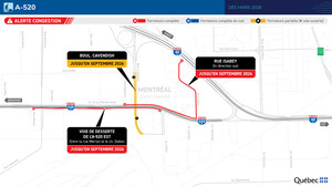 Début des travaux de reconstruction du pont d'étagement de l'A-520, au-dessus du boulevard Cavendish, à compter du 10 février 2026