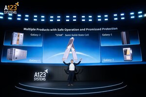 Wanxiang A123 Unveils World's First Semi-Solid-State Immersion Energy Storage System, Redefining Safety Standards