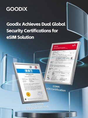 Goodix Achieves Dual Global Security Certifications for eSIM Solution