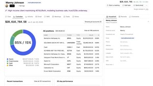 Slant Exceeds $6B in Connected AUM in Two Months