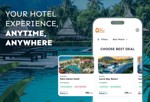 besthotelsprices comparison websites