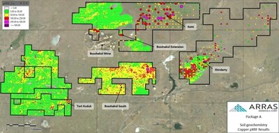 Figure 1: Soil (small points) and KGK (large points) Copper values with principal exploration targets. (CNW Group/Arras Minerals Corp.)