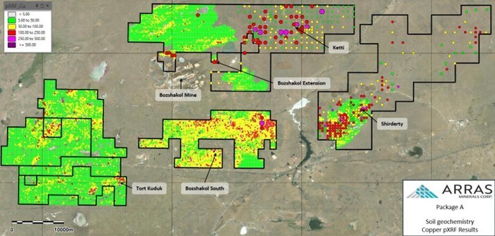 Figure 1: Soil (small points) and KGK (large points) Copper values with principal exploration targets. (CNW Group/Arras Minerals Corp.)