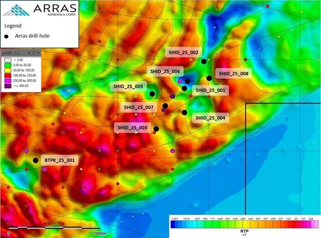 Figure 3: Shirderty Target showing completed drill-holes overlain on VIP chargeability anomaly and KGK Copper values. (CNW Group/Arras Minerals Corp.)