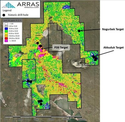 10: Nogurbek License showing historic drill-holes and principal targets overlain on pXRF Nickel soil data. (CNW Group/Arras Minerals Corp.)
