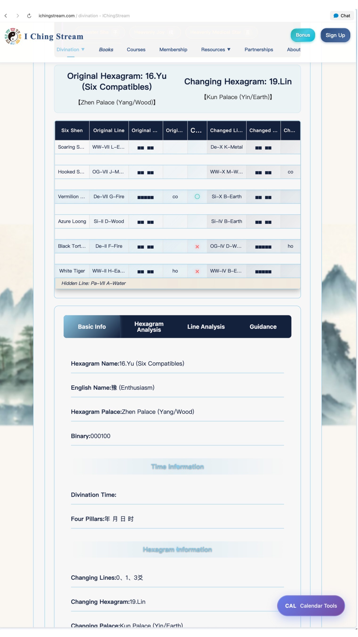 Unable to view the image, Please provide a valid URL.