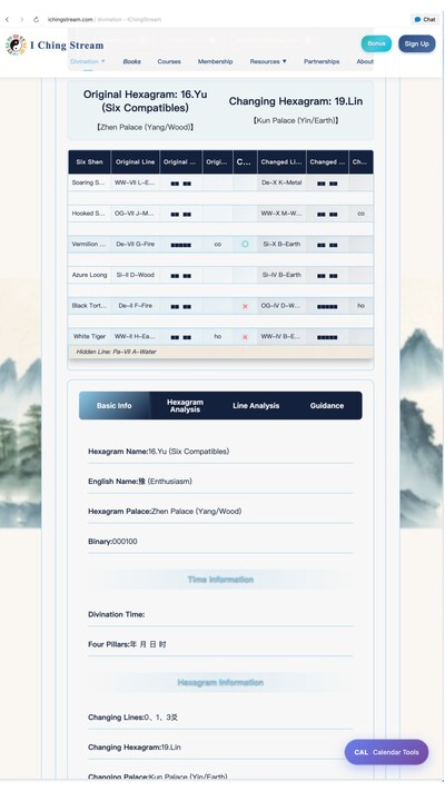 I Ching Stream's Website and professional Tools
