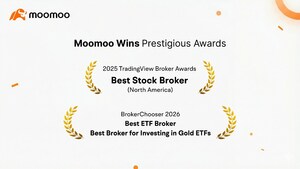 Moomoo Named TradingView's Best Broker for Stocks in North America, Earns Top ETF Honors from BrokerChooser