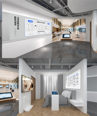 Unable to view the image, Please provide a valid URL.