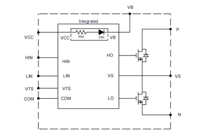 Unable to view the image, Please provide a valid URL.